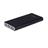 Romoss Sense 10 10000mAh Power Bank - 8