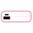ASUS ZenPower ABTU005 Power bank - 7