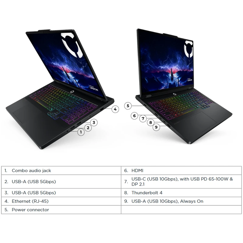 Lenovo Legion5 Pro Ultra 9 275HX 32GB 1TB SSD 8GB RTX5070 WQXGA 16 inch Laptop - 9