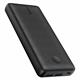 ANKER A1363 PowerCore 20000mAh Powerbank