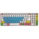 other ip320 keyboard guard
