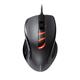 گیگابایت  Gaming Mouse M6900