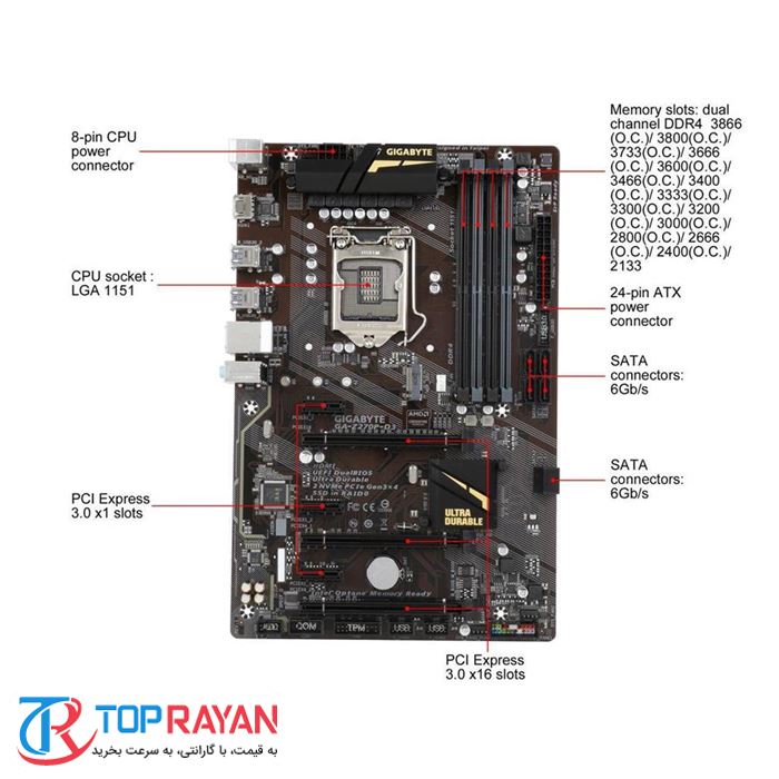 مادربرد گیگابایت GA-Z270P-D3 - 3