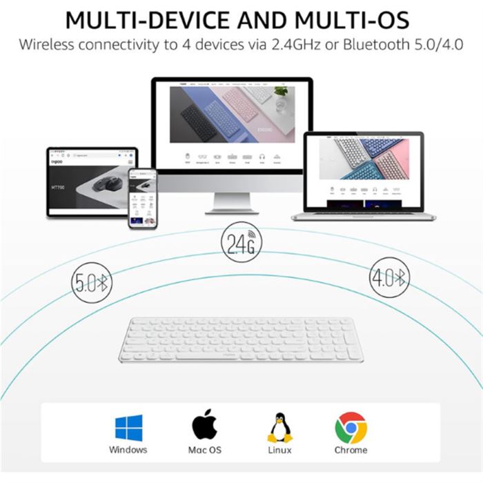 کیبورد بی سیم رپو مدل E9350L - 9