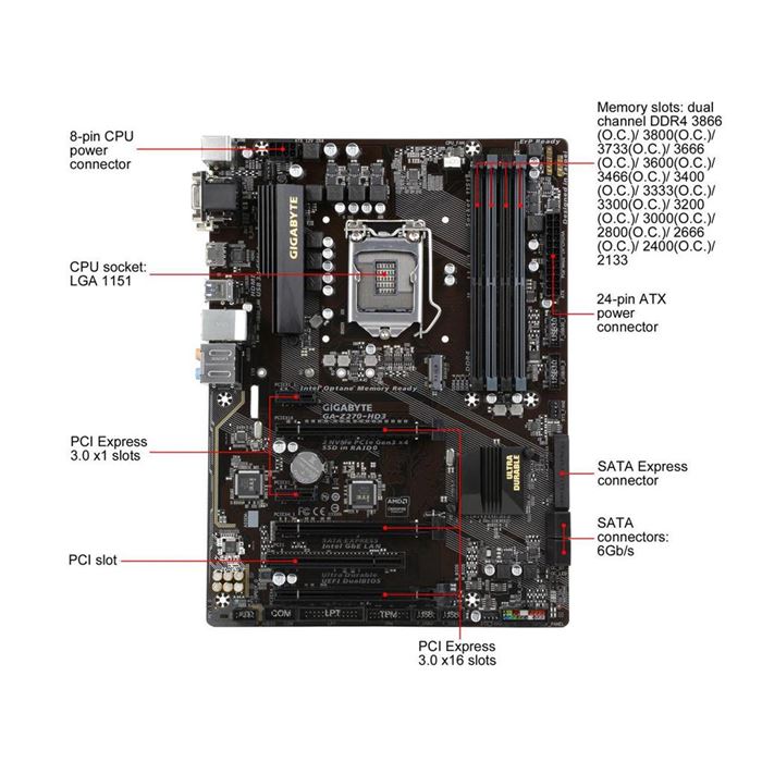 مادربرد گیگابایت مدل GA-Z270-HD3 سوکت 1151 - 7