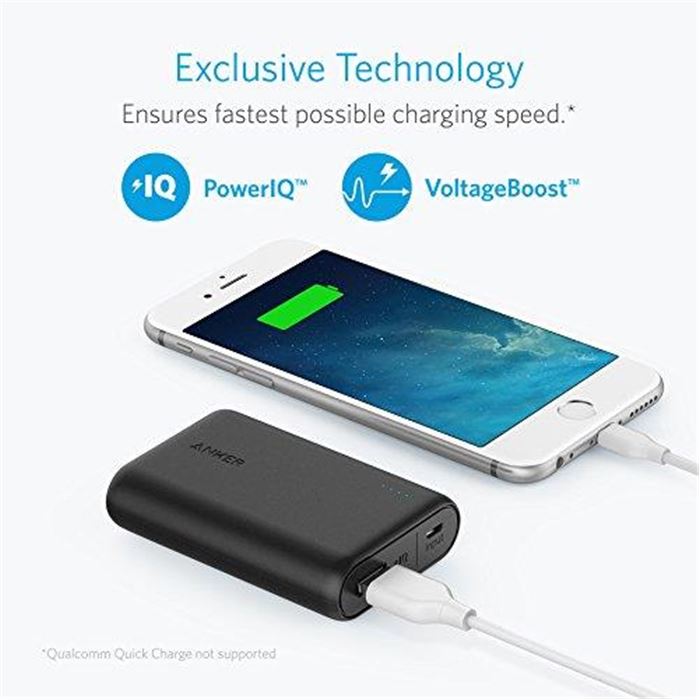 شارژر همراه انکر مدل A1266 PowerCore Speed با ظرفیت 10000 میلی آمپر ساعت - 3