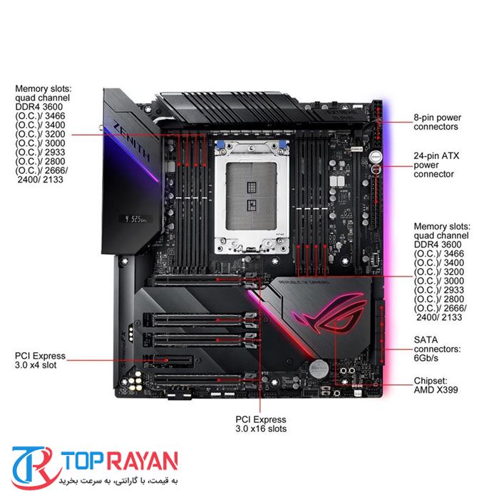 مادربرد ایسوس ROG Zenith Extreme Alpha X399 - 6