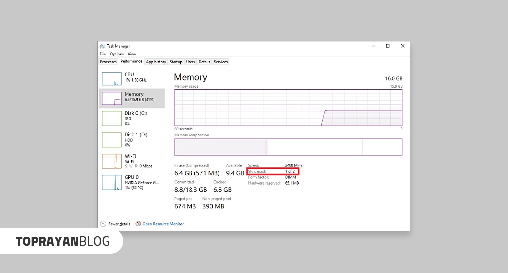لپ تاپ چند اسلات رم دارد