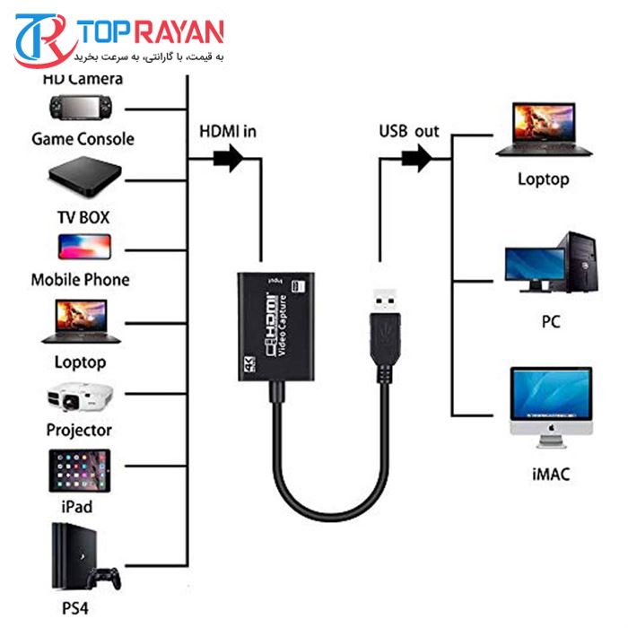 کارت کپچر اکسترنال مدل Microware - 8