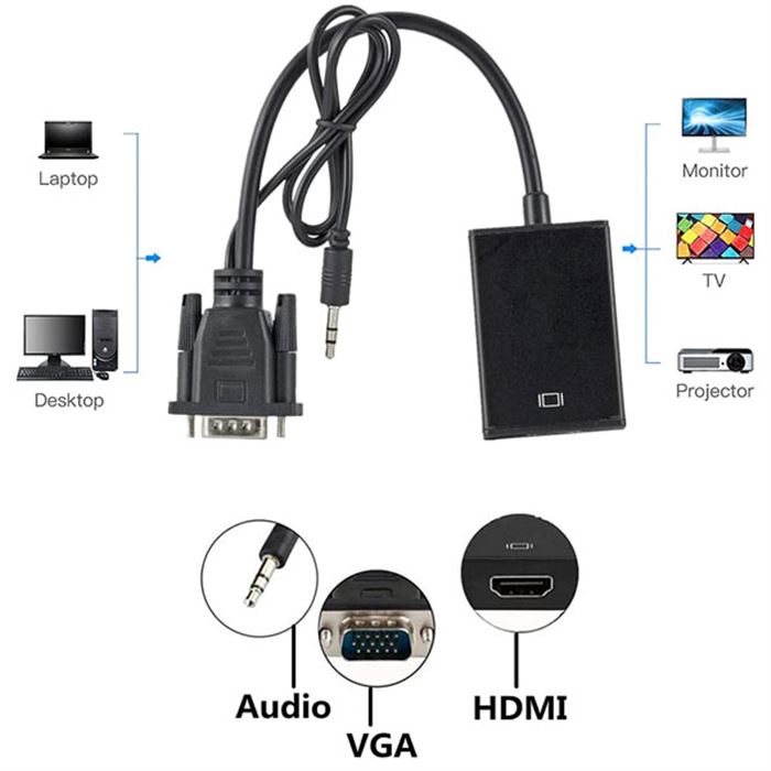 مبدل VGA به HDMI الون Eleven CV1000 - 12