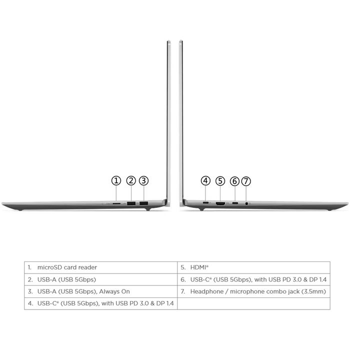 لپ تاپ 16 اینچی لنوو مدل IdeaPad Slim 5 16IRU9 Core 5 120U 16GB 512GB SSD IPS - 11