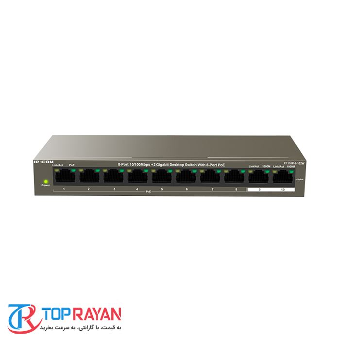 F1110P-8-102W 8 Port10/100Mbps+2 Gigabit Desktop Switch With 8 Port PoE - 2