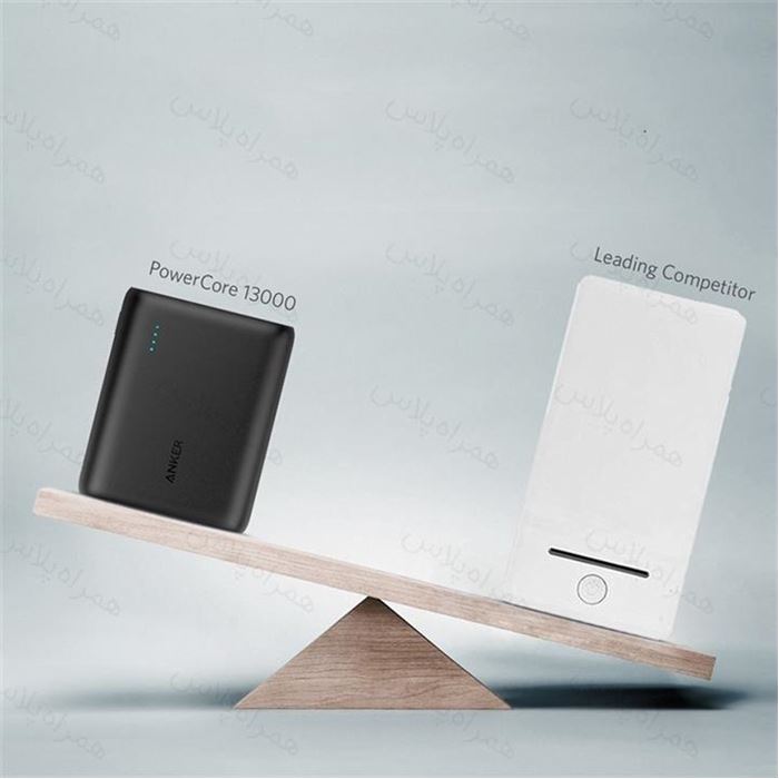 شارژر همراه انکر مدل A1215 Powercore با ظرفیت 13000 میلی آمپر ساعت - 7