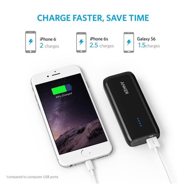 پاوربانک انکر ANKER A1211 Astro E1 6700mAh - 5