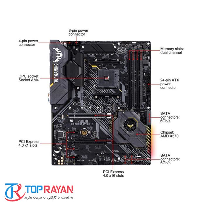 مادربرد ایسوس TUF GAMING X570-PLUS - 4