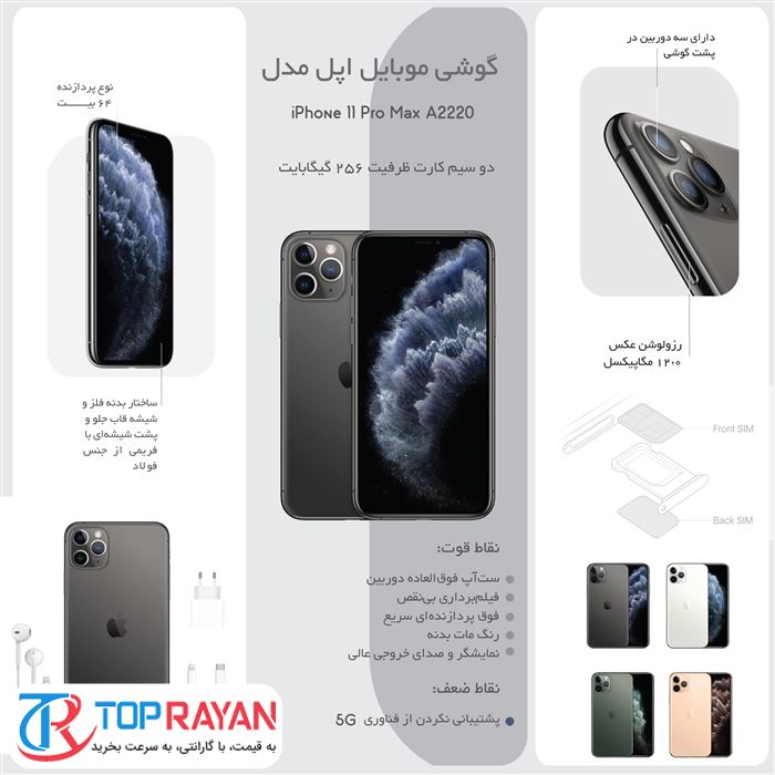 گوشی موبایل اپل مدل  iphone 11 Pro Max - 29