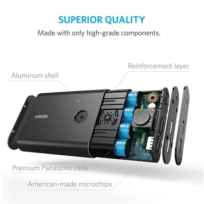 شارژر همراه انکر مدل A1315 Power Core Plus - 4