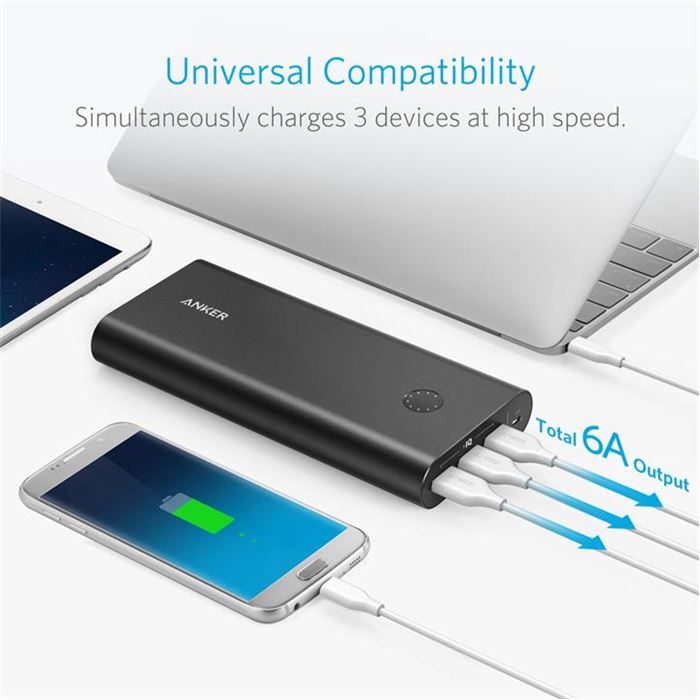 شارژر همراه انکر مدل A1374 PowerCore Plus با ظرفیت 26800 میلی آمپر ساعت - 4