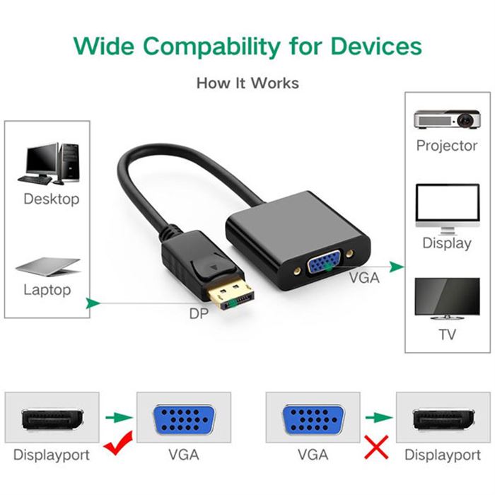 مبدل Display Port به VGA الون Eleven CV1003 - 6