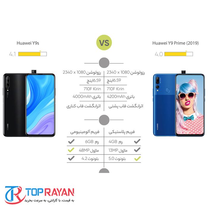 گوشی موبایل هوآوی مدل Y9 Prime 2019 STK-L21 دو سیم کارت ظرفیت 128 گیگابایت - 16