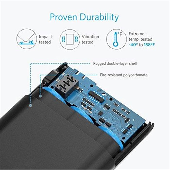 شارژر همراه انکر مدل A1266 PowerCore Speed با ظرفیت 10000 میلی آمپر ساعت - 4