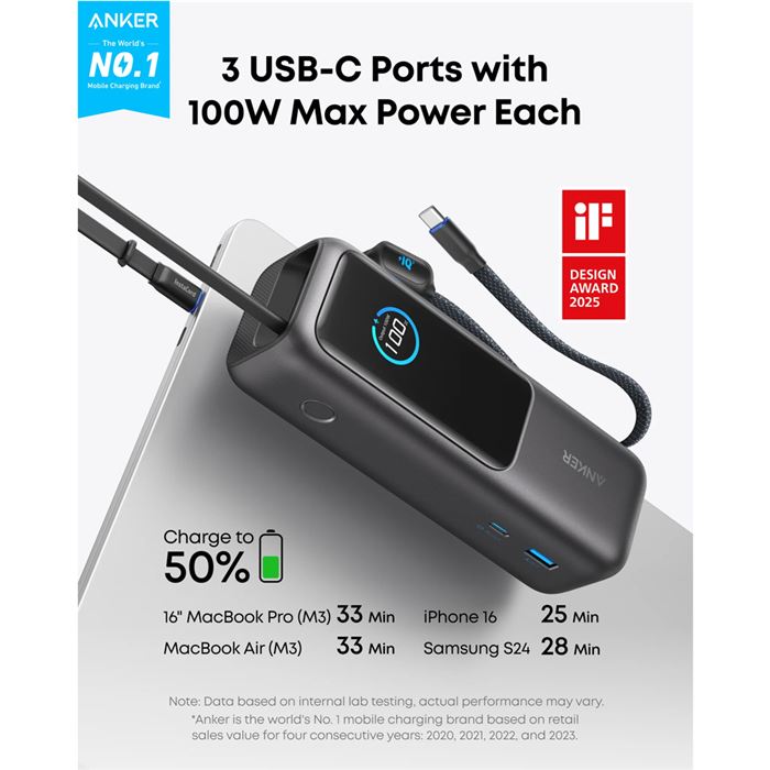 پاوربانک 100 وات انکر مدل A1695 ظرفیت 25000 میلی آمپر ساعت به همراه دو کابل USB-C - 12