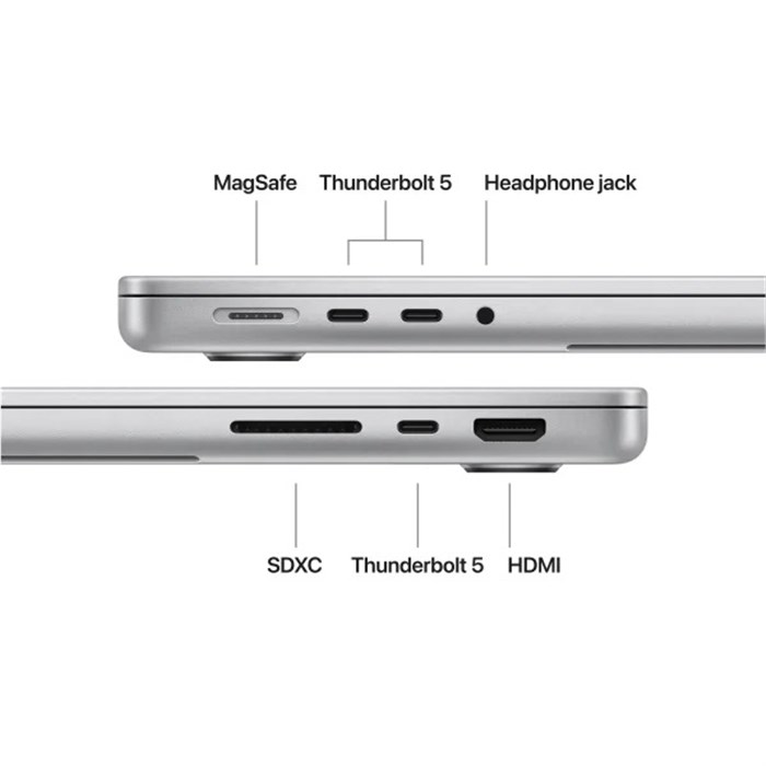 لپ تاپ اپل 14 اینچی مدل مک بوک پرو MGDN4 2026  پردازنده M5 رم 24GB حافظه 1TB SSD - 3