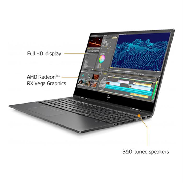 لپ تاپ اچ پی 13.3 اینچی مدل ENVY AY0010ne پردازنده Ryzen 7 4700U رم 16GB حافظه 1TB SSD گرافیک 512... - 3