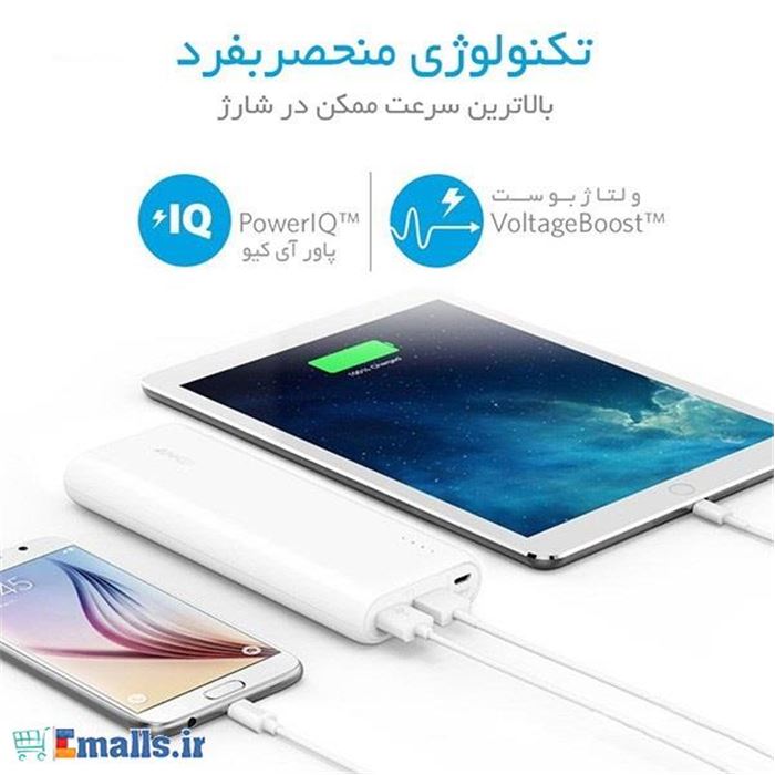 شارژر همراه انکر مدل A1252 PowerCore با ظرفیت 15600 میلی آمپر ساعت - 3