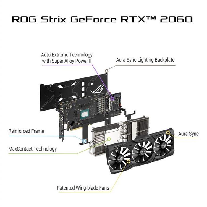 کارت گرافیک ایسوس ROG STRIX RTX 2060 O6G GAMING - 8