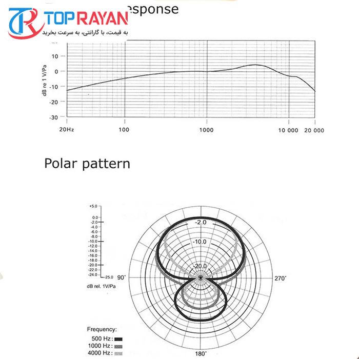 میکروفون شات گان بویا مدل BY-MB2021 - 8