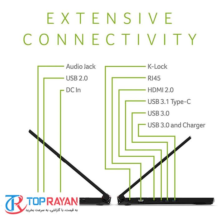 لپ تاپ ایسر 15.6 اینچی مدل Nitro 5 AN515 پردازنده Core i5 رم 8GB حافظه 1TB گرافیک 4GB 1650 - 5
