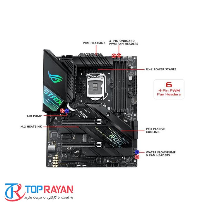 مادربرد ایسوس ROG STRIX Z490-F GAMING - 4
