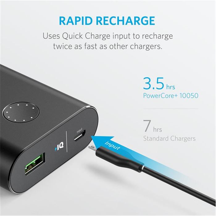 پاوربانک انکر ANKER PowerCore+ 10050mAh - 7