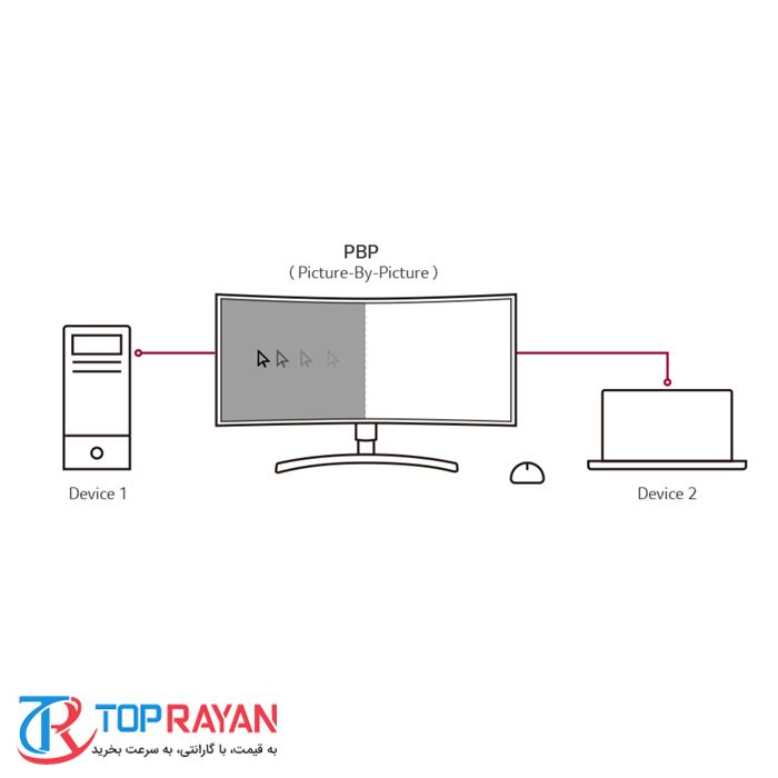 مانیتور 34 اینچی ال جی مدل UltraWide 34WL85C-B - 20