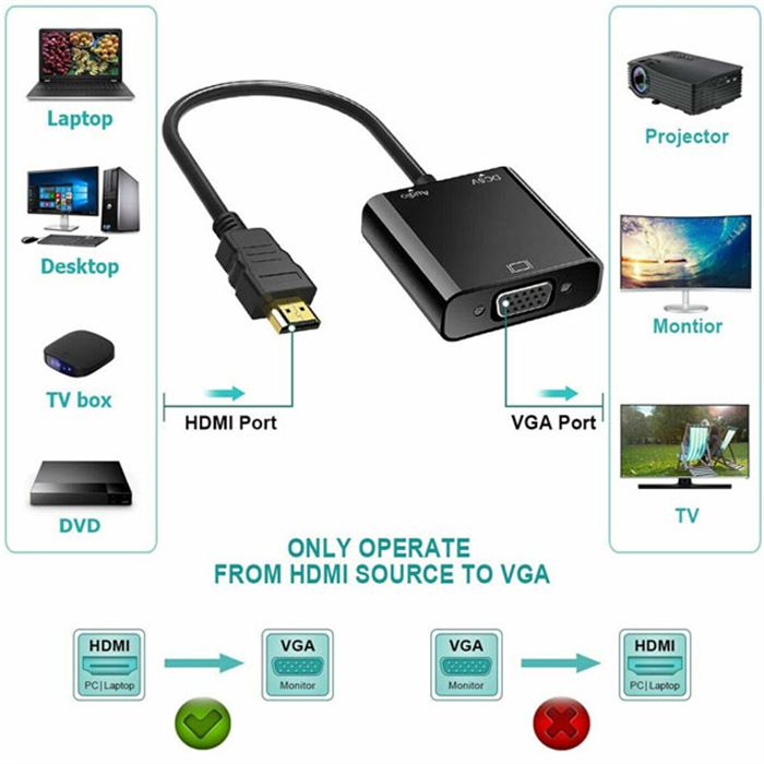 مبدل HDMI به VGA الون Eleven CV1001 - 14