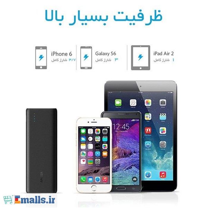 شارژر همراه انکر مدل A1252 PowerCore با ظرفیت 15600 میلی آمپر ساعت - 4