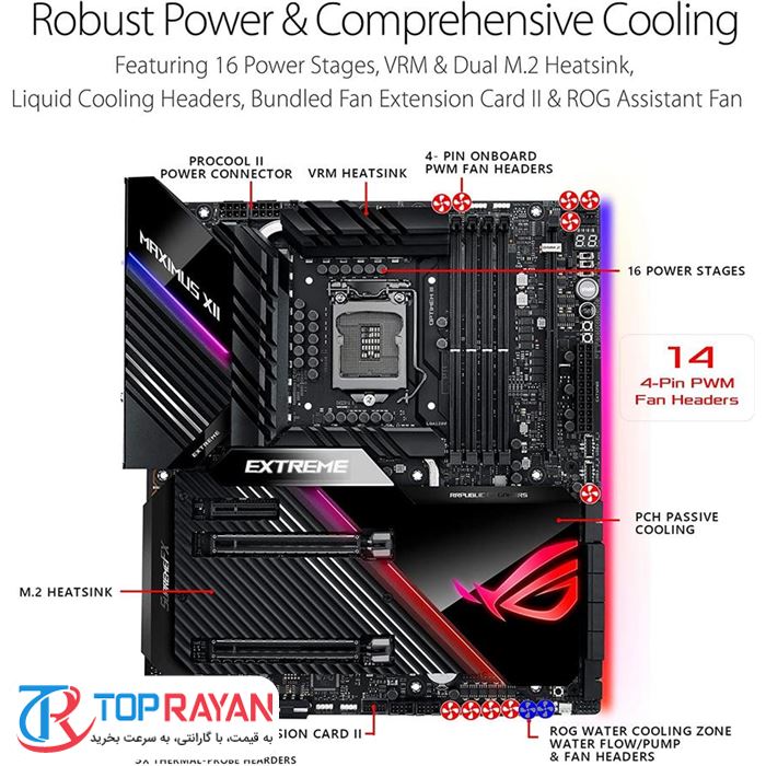 مادربرد ایسوس مدل ROG MAXIMUS XII EXTREME - 3