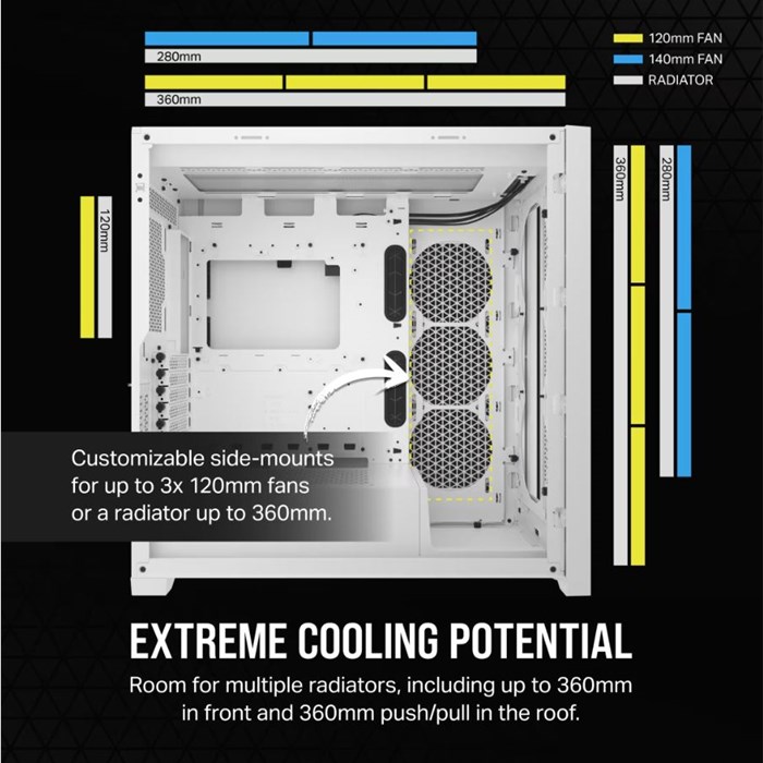 کیس کورسیر سفید 5000D CORE AIRFLOW - 4