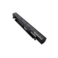 ASUS Battery Laptop GL552_A41N1424 Black-2200mAh