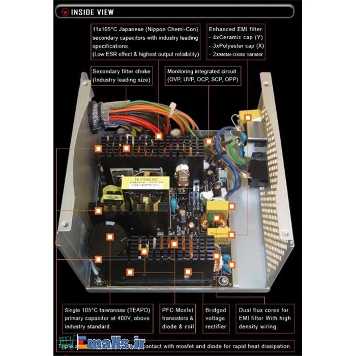 پاور گرین GP480A-EU - 6