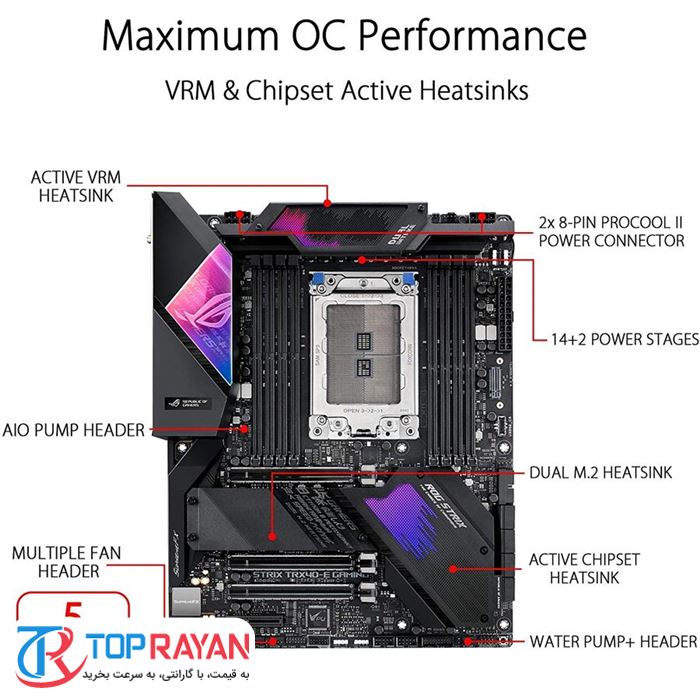 مادربرد ایسوس مدل ROG Strix TRX40-E Gaming - 3