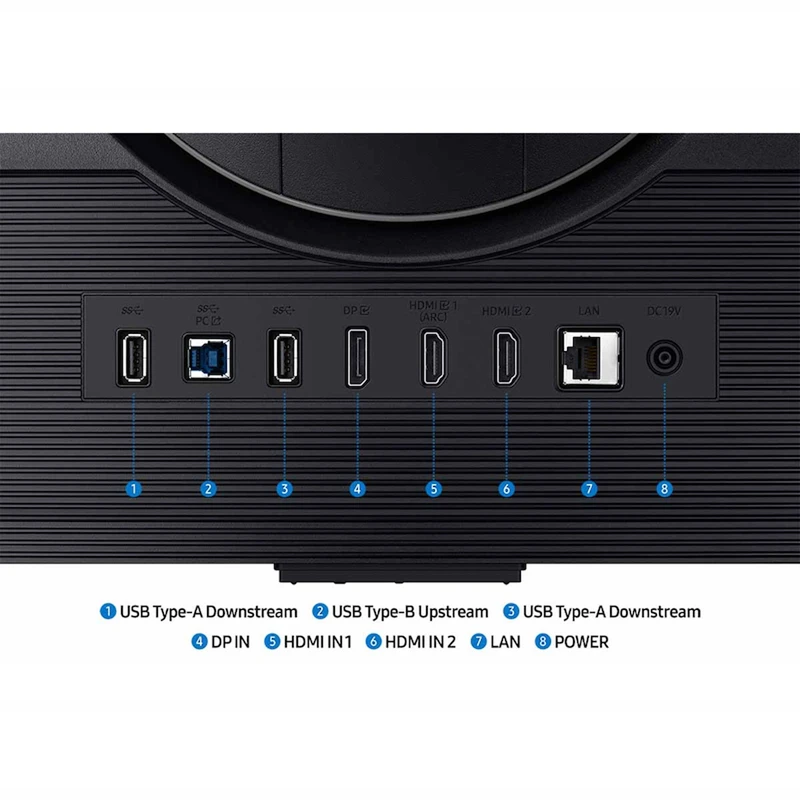 مانیتور گیمینگ 32 اینچ سامسونگ Odyssey G7 S32DG702  - 4