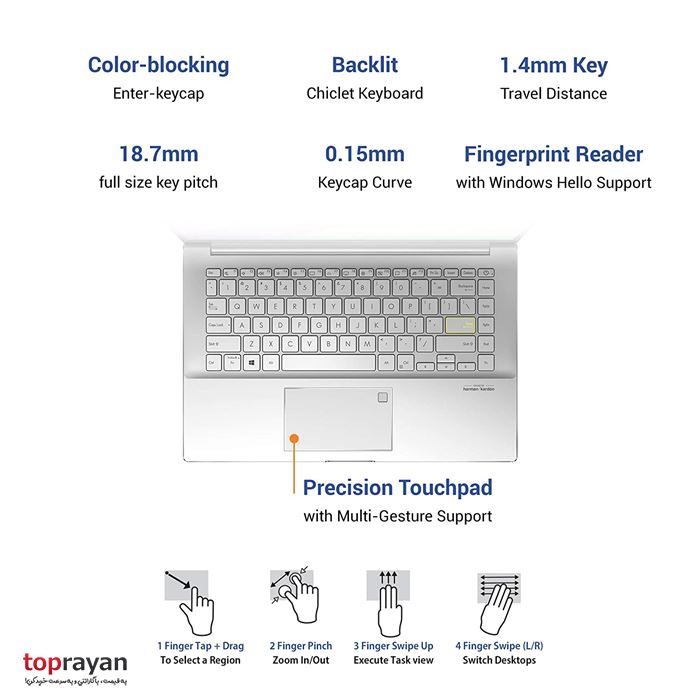 لپ تاپ 14 اینچ ایسوس مدل VivoBook S14 M433UA با پردازنده Ryzen 5 5500U رم 16GB حافظه 1TB SSD گرافیک Full HD AMD Radeon   - 6