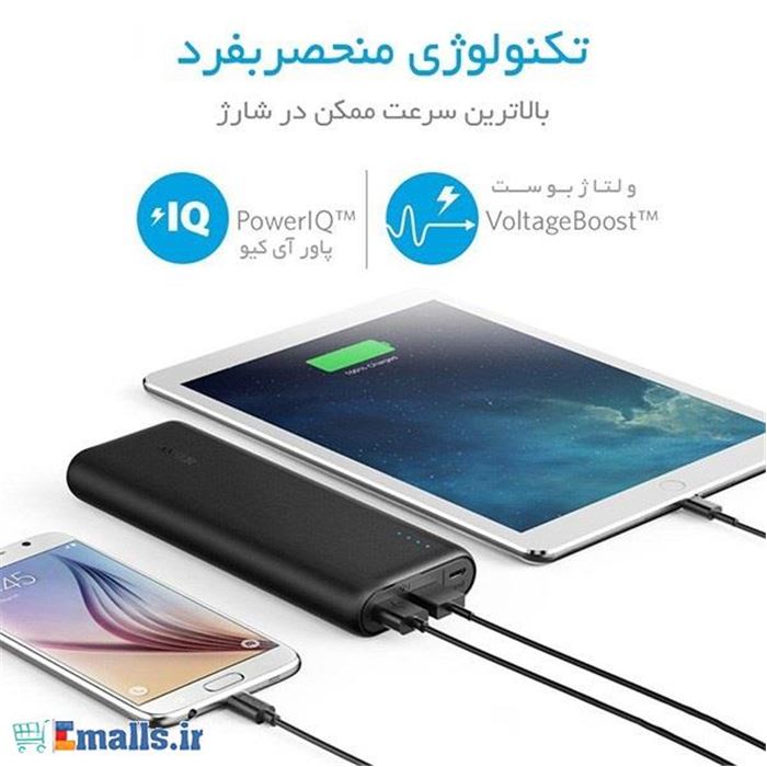 شارژر همراه انکر مدل A1252 PowerCore با ظرفیت 15600 میلی آمپر ساعت - 8