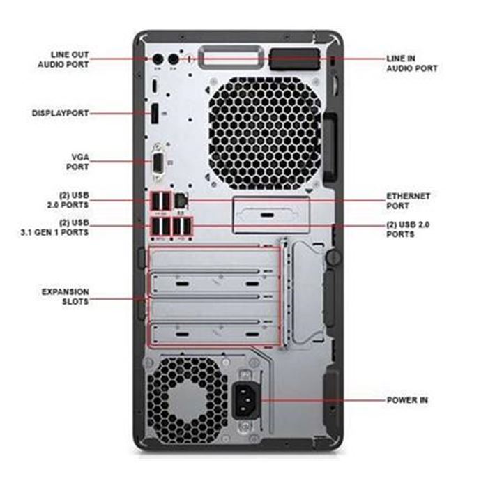 کامپیوتر دسکتاپ اچ پی مدل ProDesk 400 G4 - B پردازنده Core i7 رم 32GB حافظه 1TB 500GB SSD  - 2
