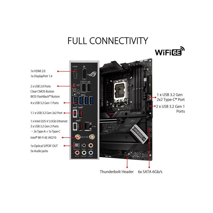 مادربرد ایسوس ROG STRIX Z690-F GAMING WIFI DDR5 - 5