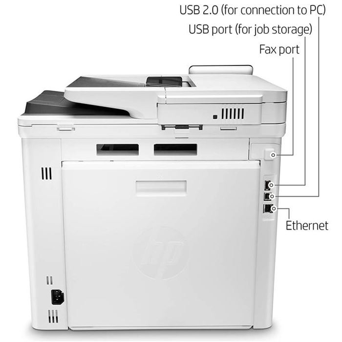 پرینتر لیزری رنگی اچ پی مدل Color LaserJet Pro MFP M۴۷۹fdn - 8