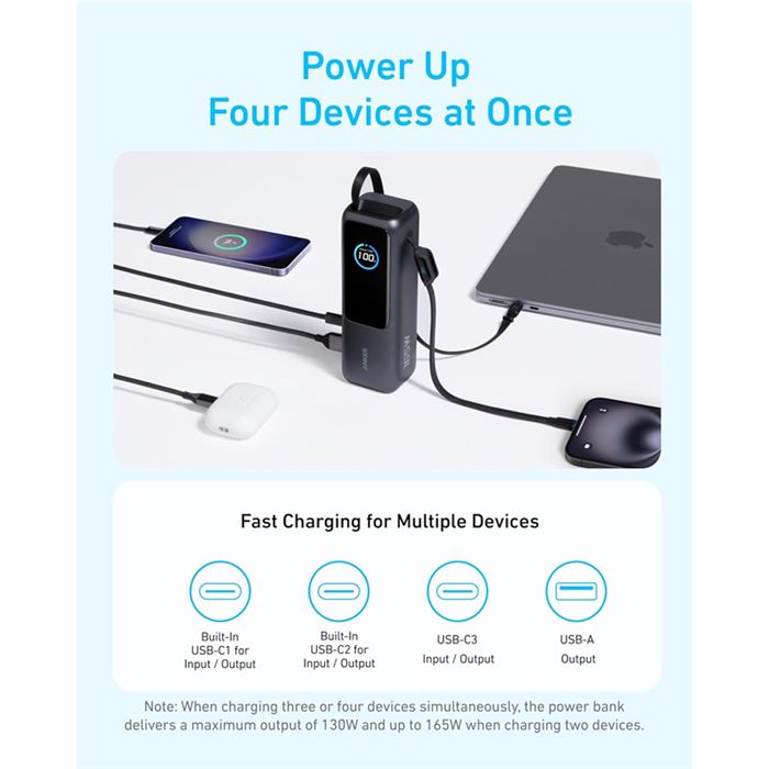 پاوربانک 100 وات انکر مدل A1695 ظرفیت 25000 میلی آمپر ساعت به همراه دو کابل USB-C - 10