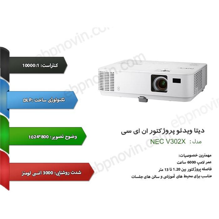 دیتا ویدیو پروژکتور ان ای سی مدل NP V302X - 2